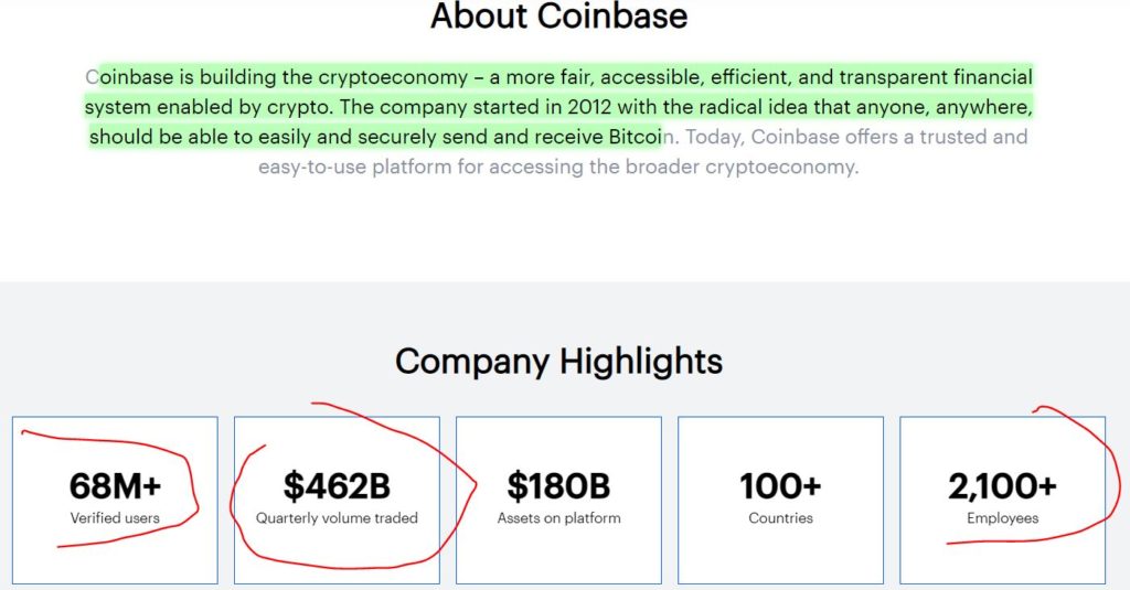 coinbase stock overview