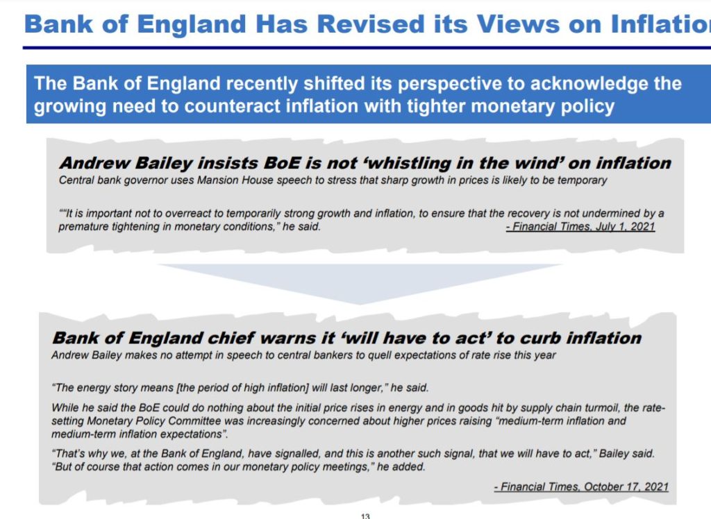 Bank of England Revises views on Inflation