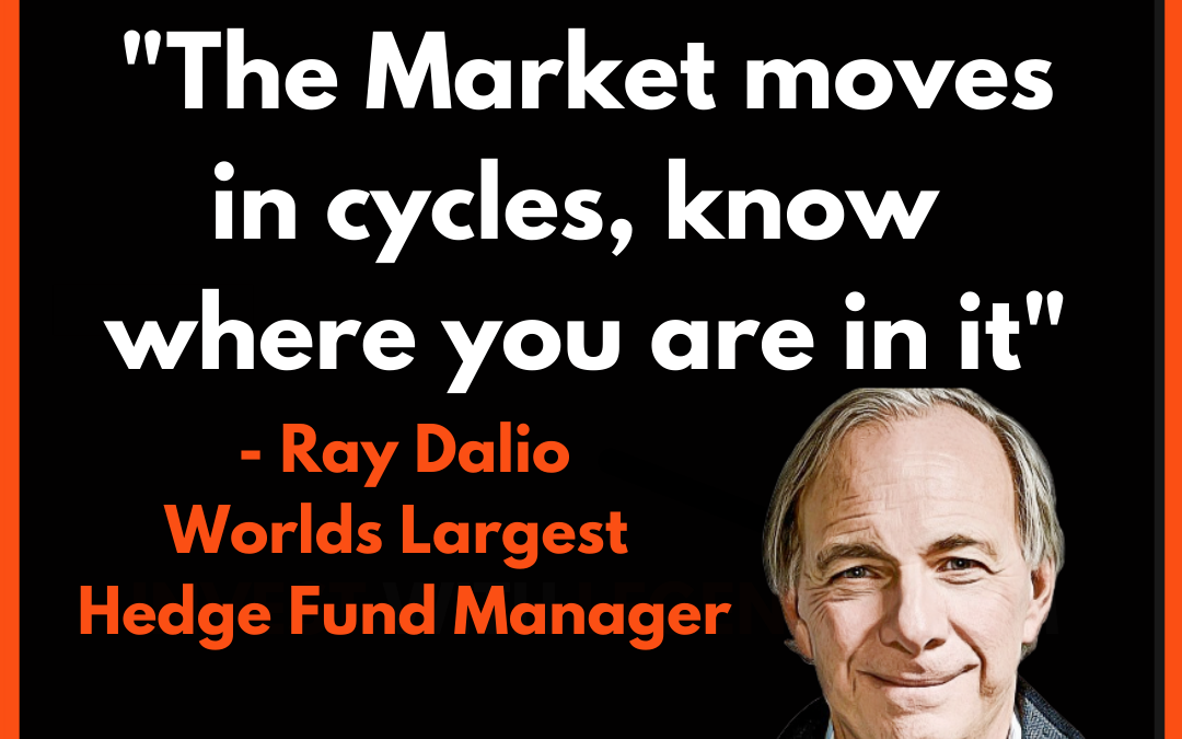 Ray Dalio’s | Investing Strategy, Stocks in Portfolio & Bitcoin |