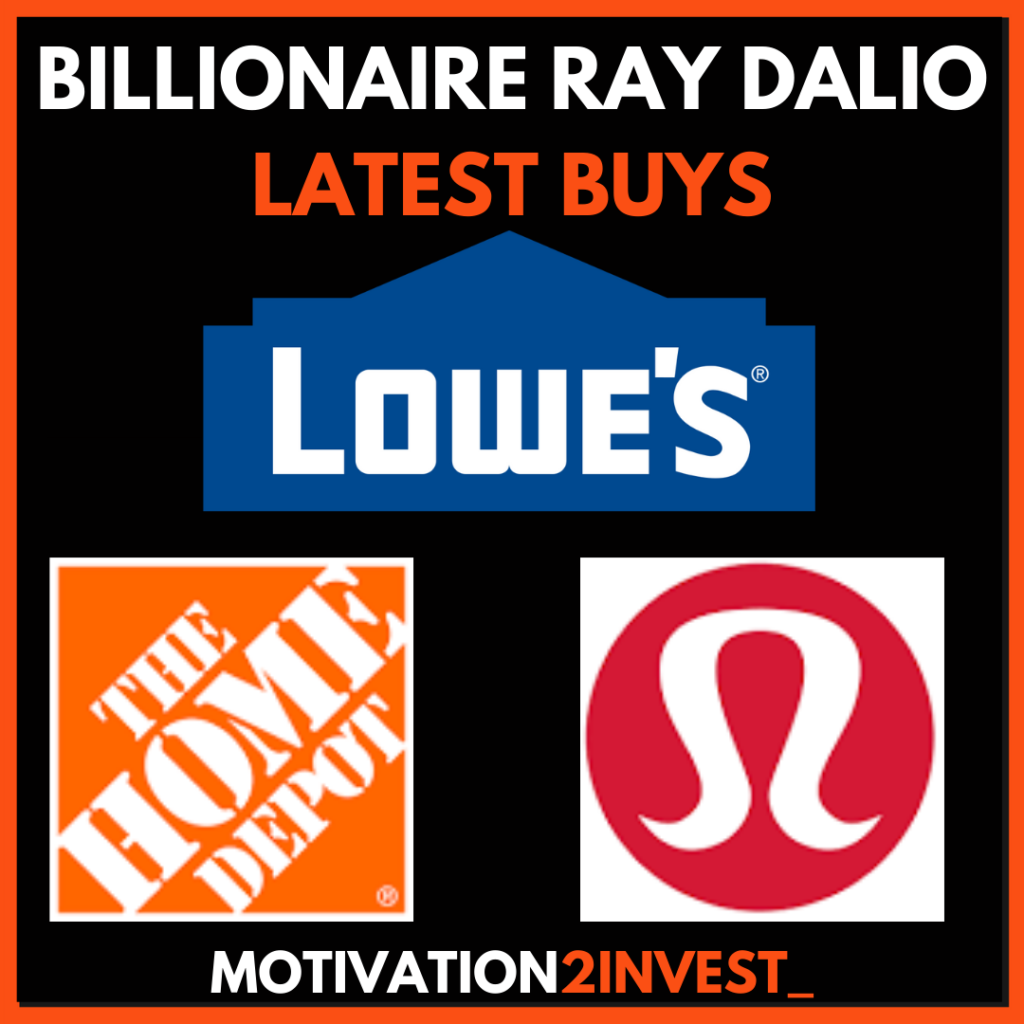 Ray Dalio Latest stock buys 2021 Credit: www.Motivation2invest.com/Ray-Dalio